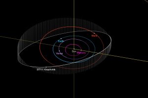 Asteroid 27711 Kirschvink